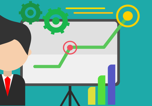 Creating an Investment Plan