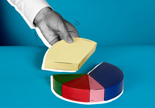 Asset Allocation: Understanding Investment Strategies